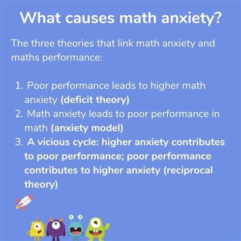 Image result for Math Anxiety