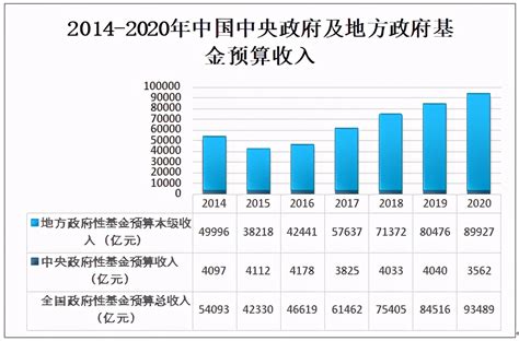 湖南省娄底2020年定向培养士官体检合格名单 - 知乎