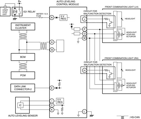 Body Control Module Fuses 的图像结果