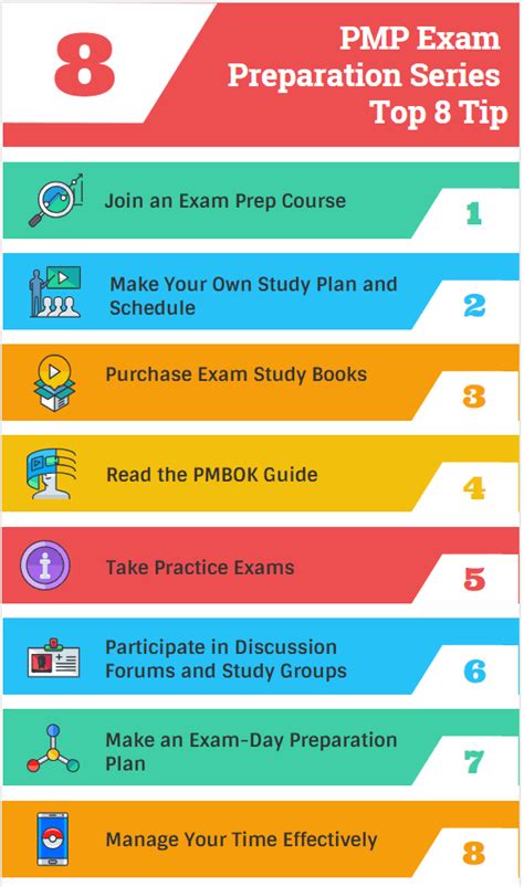 Image result for Exam Preparation Tips