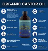 Image result for Castor Oil Packs for Liver