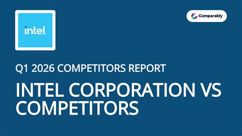 Intel Corporation Culture | Comparably
