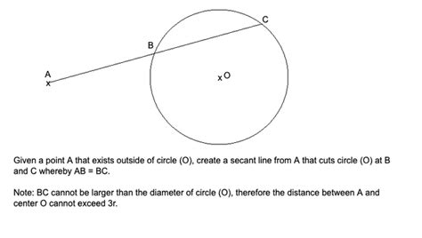 Constructing a Rectangle Using a Pair of Compass 的图像结果