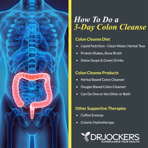 Colon Cleansing: Benefits and How To Do a 3-Day Cleanse