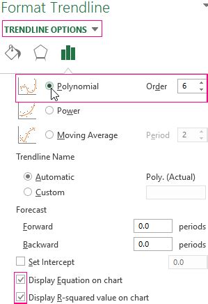 Predict Random Time Series in Excel 的图像结果