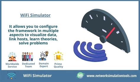 Wireless Network Simulation 的图像结果