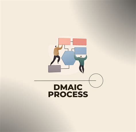 Image result for What Is DMAIC Process
