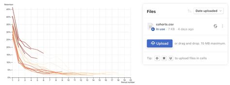 Image result for Simple Observable Example