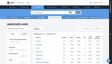 SpyFu vs Ahrefs: Ultimate Comparison (2023)