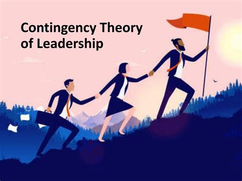 Image result for Environmental Contingency Theory