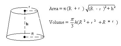 Image result for Rectangular Frustum Volume