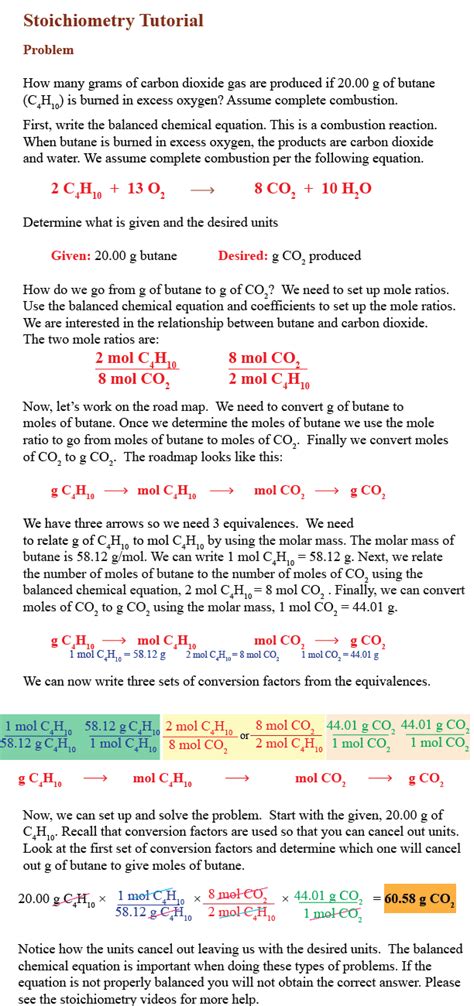 Solution Stoichiometry Tutorial 的图像结果