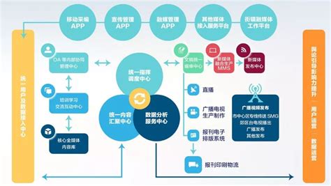 办事超便利！广东政务服务网河源高新区平台上线-河源国家高新区
