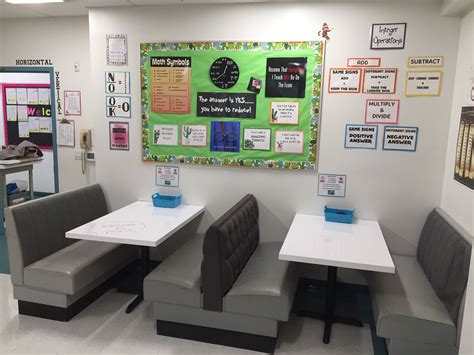 Image result for Classroom Layout Ideas