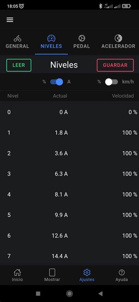 Program Bafang 的图像结果