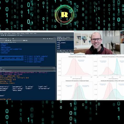 Image result for R Programming 101