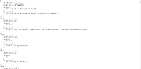 Image result for Postman JSON