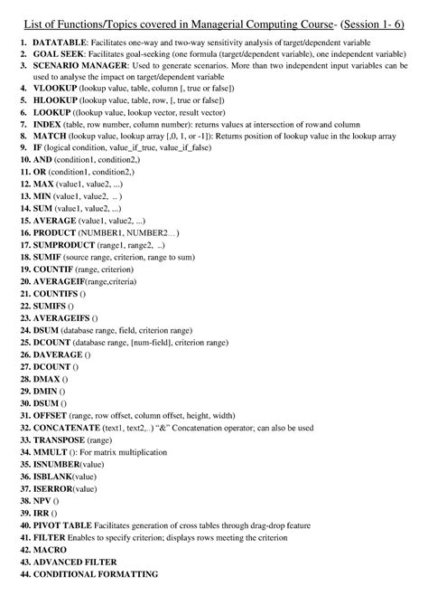 List of Functions-topics covered MC - List of Functions/Topics covered ...