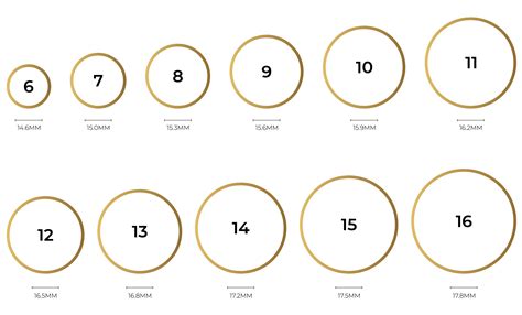 Ring Size Guide