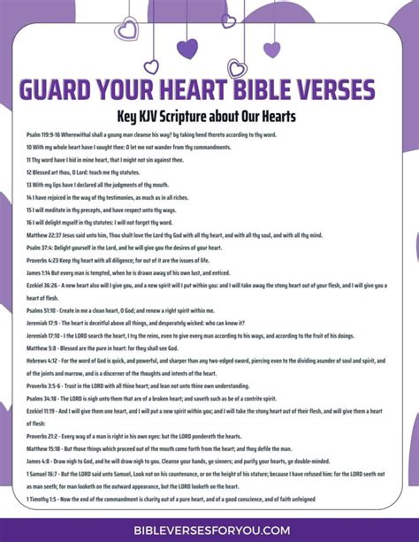 7 Ways to Guard Your Heart - Bible Verses for You | Guard your heart ...