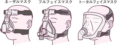 Image result for Example Unity Project