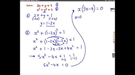 Image result for Simultaneous Quation