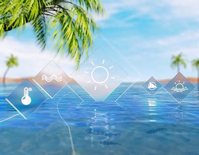 Image result for Weather Report Intro