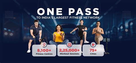 One Pass to 8,100+ Fitness Centers | India’s Largest Fitness Network