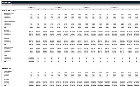 Top 36+ Excel Tax Templates Bundle Csv