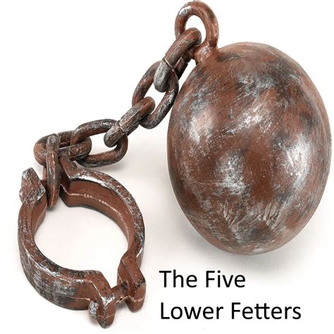 The Five Lower Fetters - List | Here There and Everywhere