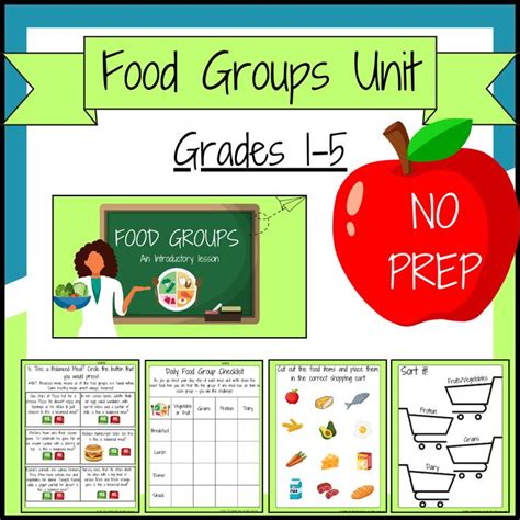 Image result for Food Groups Lessons