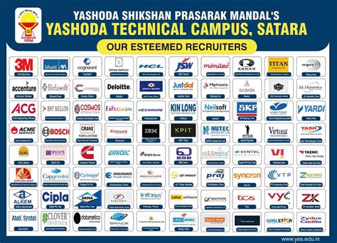 Our Esteemed Recruiters