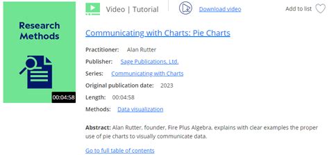 Sage Tutorial Journal 的图像结果