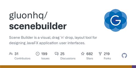 Image result for How to Add Text Using Scene Builder