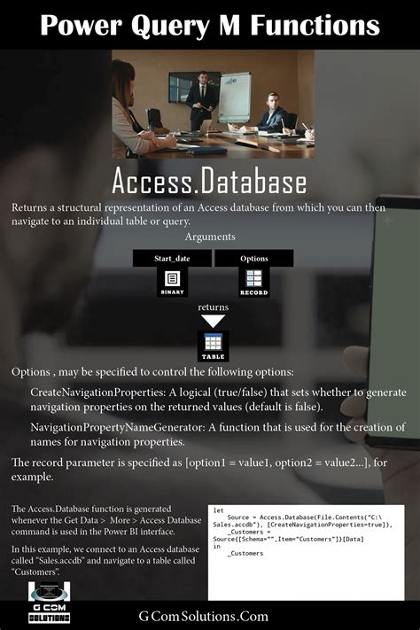 Access Database Query 的图像结果