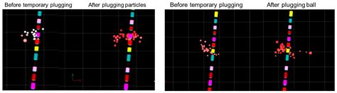Application of Micro-Seismic Monitoring in Post-Fracturing Evaluation ...