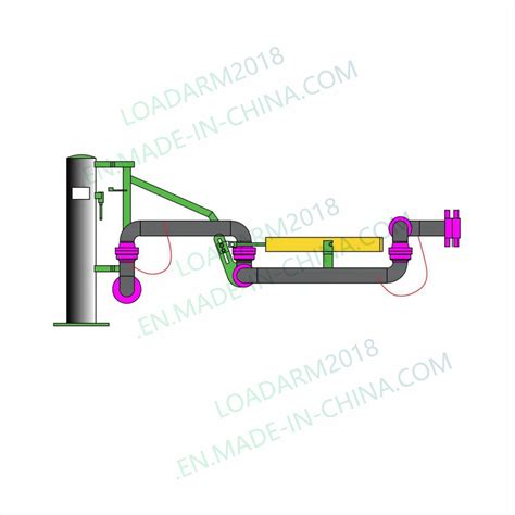 Image result for Tank Car Loading Arm