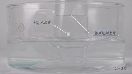 氢化钠与水反应-慢动作_腾讯视频