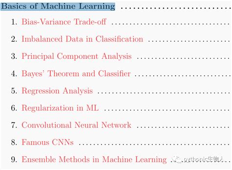 Data Science Reels 的图像结果