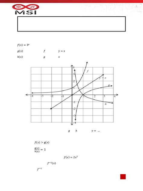 Image result for Maths Grade 12 Functions Exam Tips