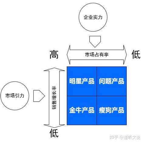 2017年度网络购物app市场研究报告 | 人人都是产品经理