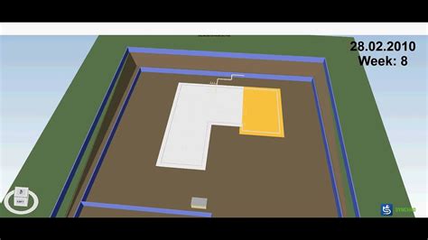 Image result for Synchro 4D Model