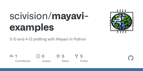 Image result for Install Mayavi to Python