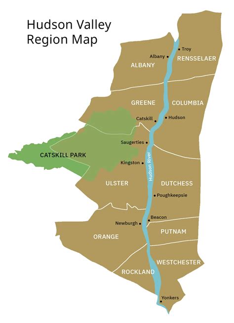 Hudson River Location