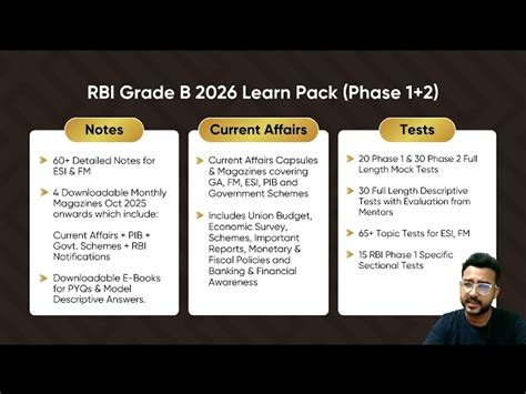 OliveBoard | RBI Grade B 2026 Learn Pack (Phase 1+2)