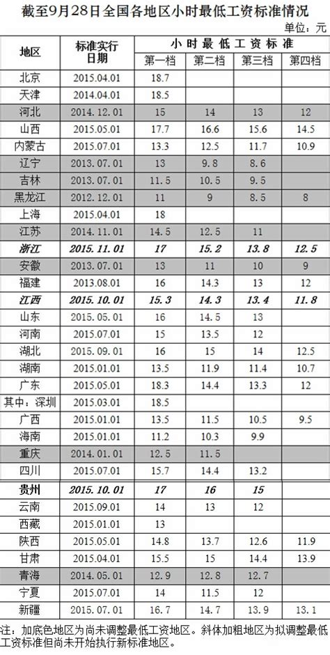 孝感市民之家24小时自助服务大厅又添“新成员” - 湖北日报新闻客户端