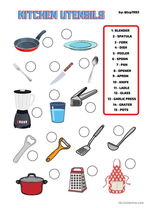 Image result for How to Use Kitchen Utensils
