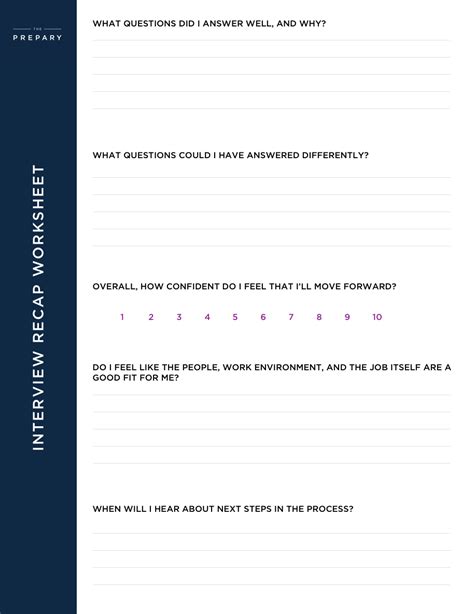 Post-Interview Worksheet 的图像结果