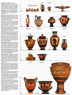 vasi greci scuola primaria types of vases vases in 2019 ancient vasi greci scuola primaria types of vases vases in 2019 ancient
