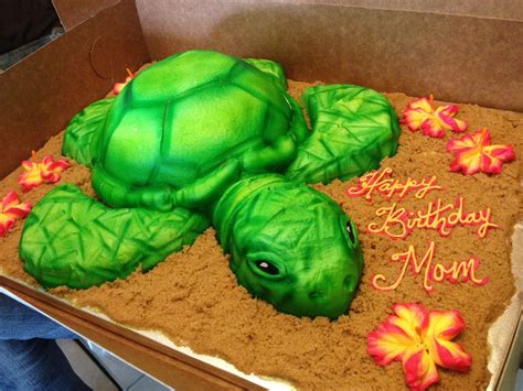 Birthday Cake Using Python Turtle 的图像结果